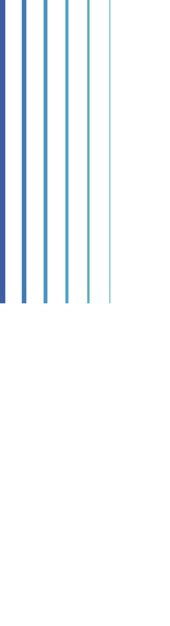 Home Melbourne Guitar Show